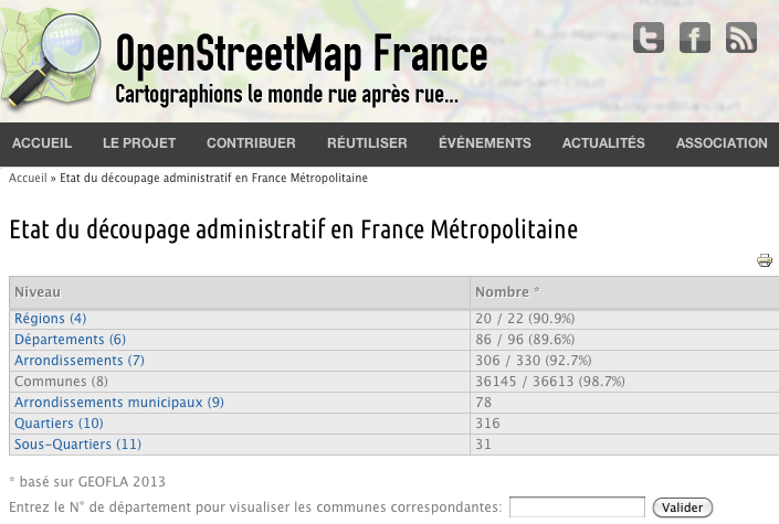 Découpage Administratif Communal Français Issu Dopenstreetmap Datagouvfr 8147